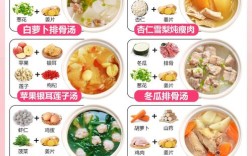 宝宝营养美食怎么做？有哪些简单做法？