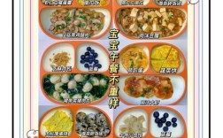 宝宝营养午餐食谱图片
