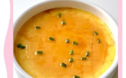 1岁宝宝能吃鸡蛋羹吗？