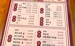 青岛秘制海鲜小吃代理