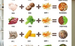 2岁宝宝饺子馅怎么做好吃又营养？