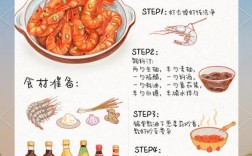 油焖大虾家常做法有哪些？