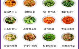 孕妇菜谱家常菜做法视频