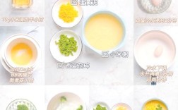 7个月宝宝西兰花辅食怎么做？