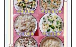一岁宝宝软饭怎么做？营养好消化吗？