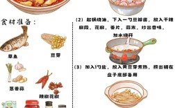 水煮鱼家常做法怎么做？