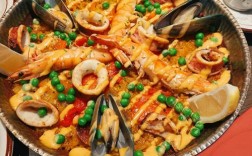 西班牙海鲜炒饭商业做法