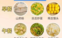 一周两半月的宝宝怎么吃辅食？