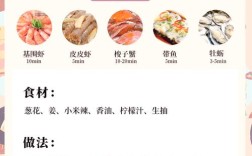 海鲜蘸酱通常是什么酱？