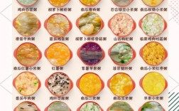 宝宝营养粥怎么做更营养？