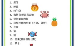 1岁内宝宝不能吃哪些食物？