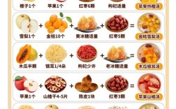 宝宝喝果汁，怎么做才安全？