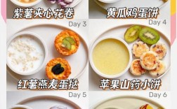 一岁宝宝的早餐做法大全