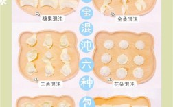 1岁宝宝混沌30种做法，怎么做才合适？