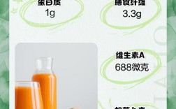 宝宝喝胡萝卜汁要注意什么？