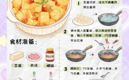 家常豆腐的做法相关推荐