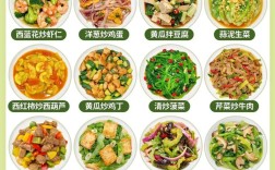 家常菜谱大全，家常菜怎么做？