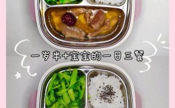 一岁内宝宝怎么吃肉？