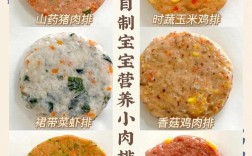 宝宝排骨做法图解，怎么做好吃又简单？