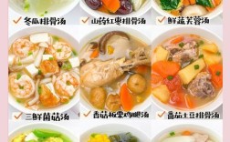 秋季宝宝早餐食谱有哪些？