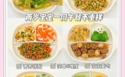 2岁宝宝吃什么菜最有营养？