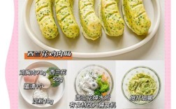 15个月宝宝吃肉怎么做好消化又营养？