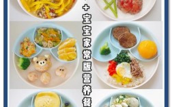 宝宝一岁生日宴做几个菜合适？