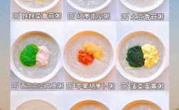 四到六个月宝宝辅食怎么加？