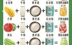 水果冻家常做法有哪些？