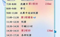 三个月宝宝能加辅食吗？有哪些合适食谱？