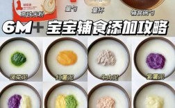 9个月宝宝菜泥怎么做？辅食泥怎么做好吃又营养？