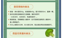 9个半月的宝宝辅食表