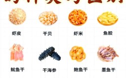 海鲜去腥有啥妙招？