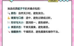 干海鲜能带进美国吗？