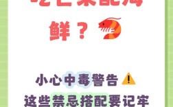 芒果海鲜同食会中毒吗？