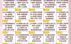 8月宝宝辅食怎么吃？这份食谱全攻略来了！