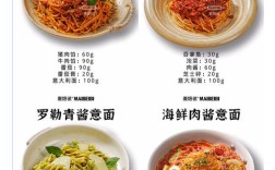 意大利面家常做法有哪些？