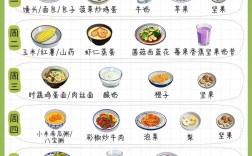 宝宝营养早餐怎么做才营养又简单？