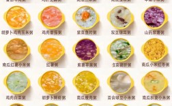 六个月宝宝辅食粥怎么做？