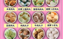 8个月宝宝肉丸怎么做才软嫩好消化？