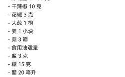 家常炖鸡肉，哪些配料最提鲜？