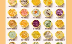 可以用汤煮饭给宝宝吃吗