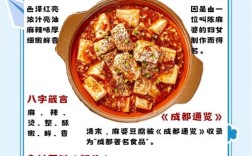 麻婆豆腐的家常做法图解