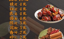 家常卤子做法有哪些？关键技巧是什么？