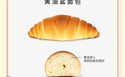 海鲜面包怎么做？图解步骤在这里。