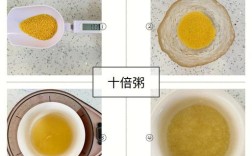 七个月宝宝小米粥辅食怎么做？