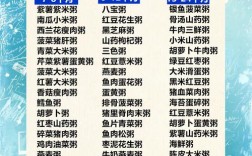 两岁宝宝辅食怎么做？营养好消化！