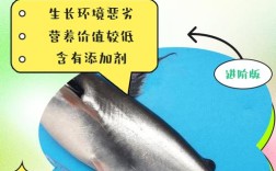 九个月宝宝能吃巴沙鱼吗？