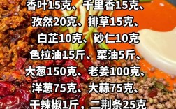 麻辣火锅底料的家常做法