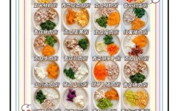 宝宝粥怎么做？辅食粥食谱有哪些？